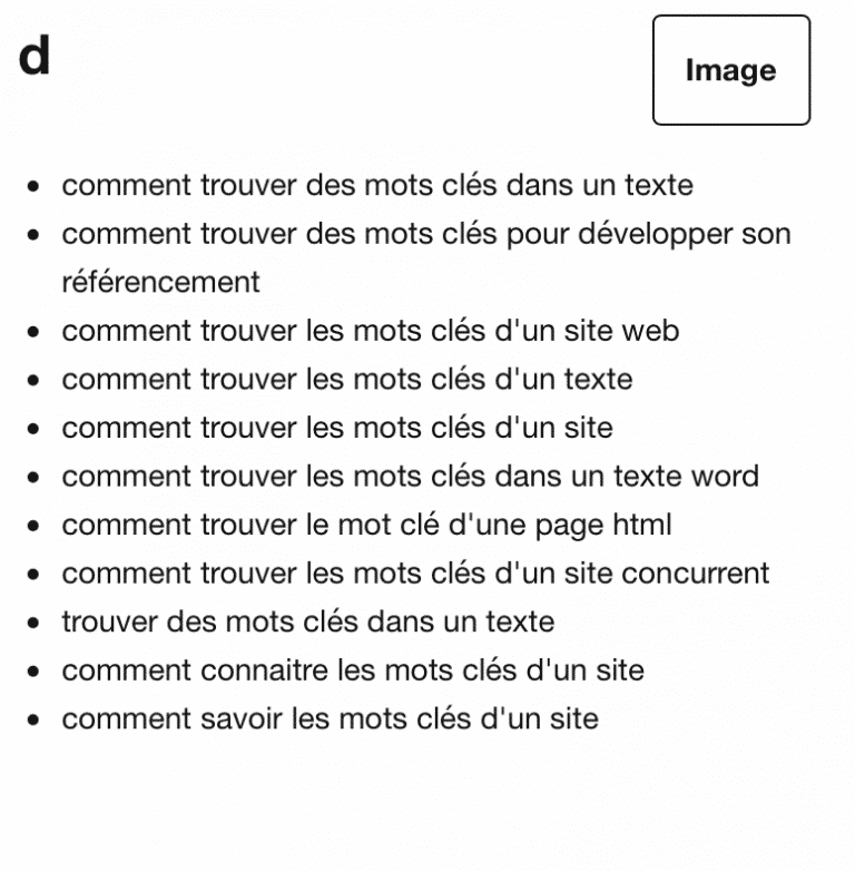 Comment Trouver des Mots Clés Méthodes avec/sans Outils