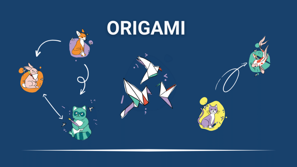 Formation pour devenir rédactrice et rédacteur web, formule Origami en 6 mois